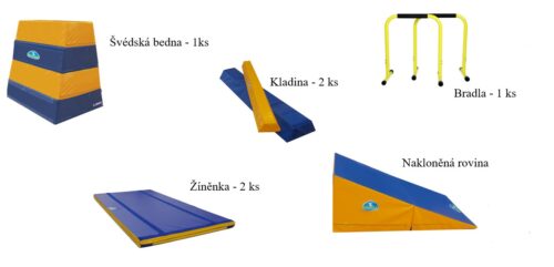 15 – Když se hýbu, líp se učím.